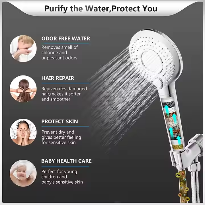 High-Pressure Filtered Rainwat - огляд і ціна Handheld Shower Head High Pressure Filter