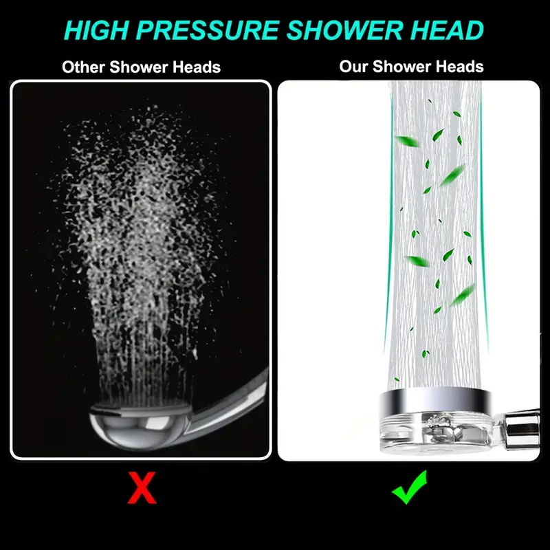 360° Handheld Rotating Turbine - огляд і ціна Handheld Shower Head High Pressure Filter