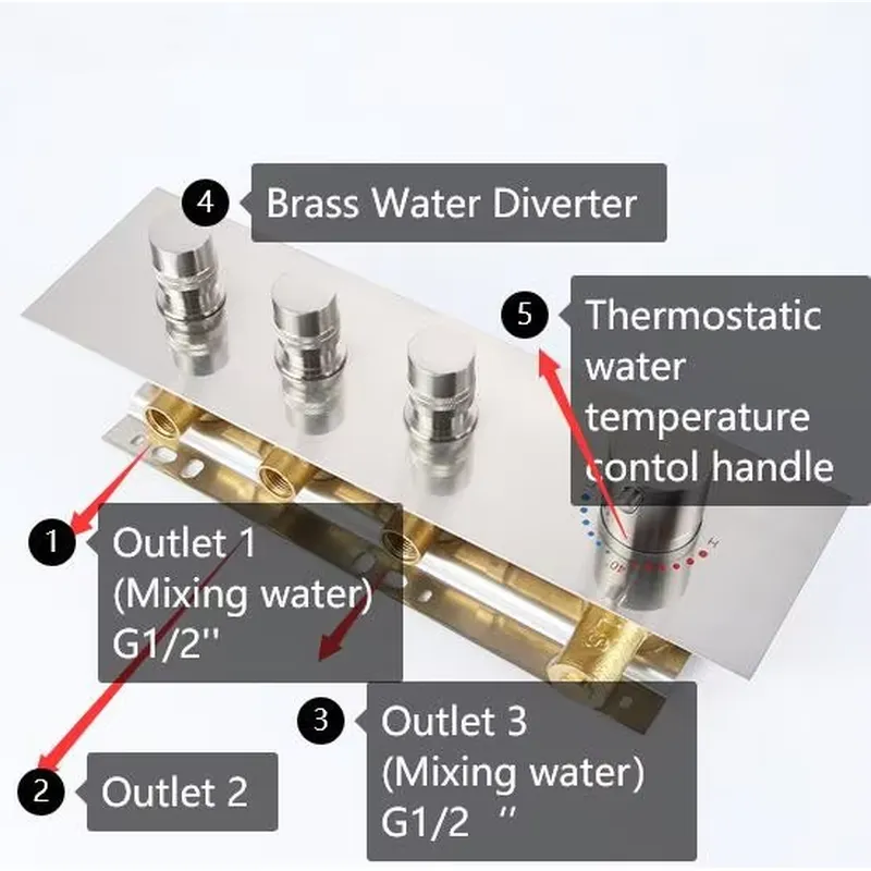 Brass Thermostatic Shower Valv - огляд і ціна Thermostatic Shower Faucet Valve 3 Way
