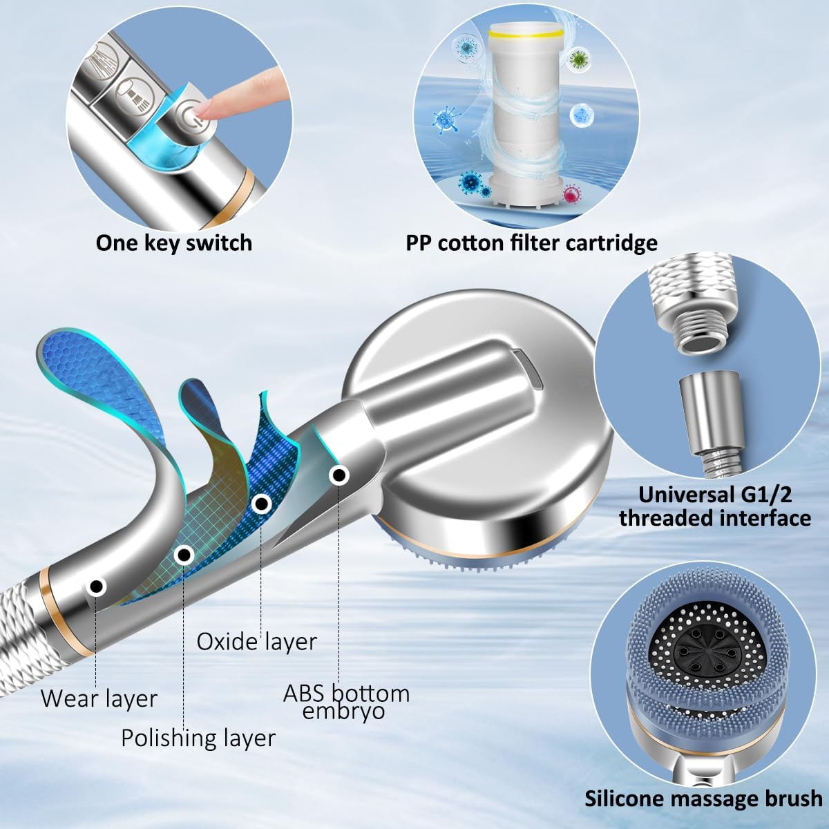 4 Mode High Pressure Pressuriz - огляд і ціна Handheld Shower Head High Pressure Filter